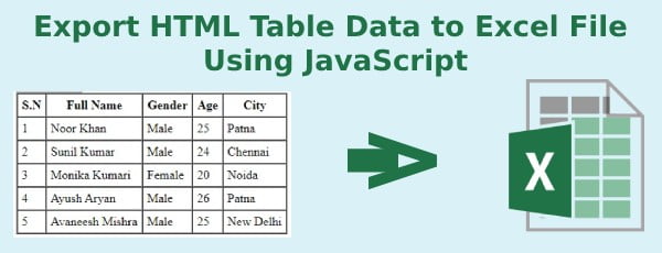 export html table data to excel using javascript