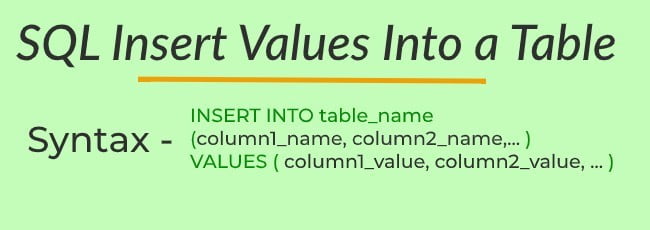 inadvertently Becks Morgue SQL INSERT INTO - Insert Values Into a Table - CodingStatus