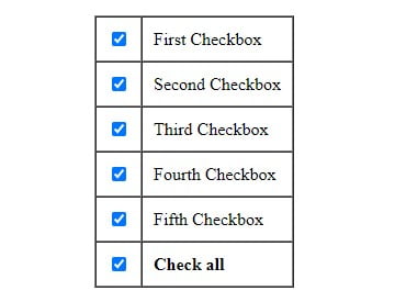 jquery check uncheck all checkboxes