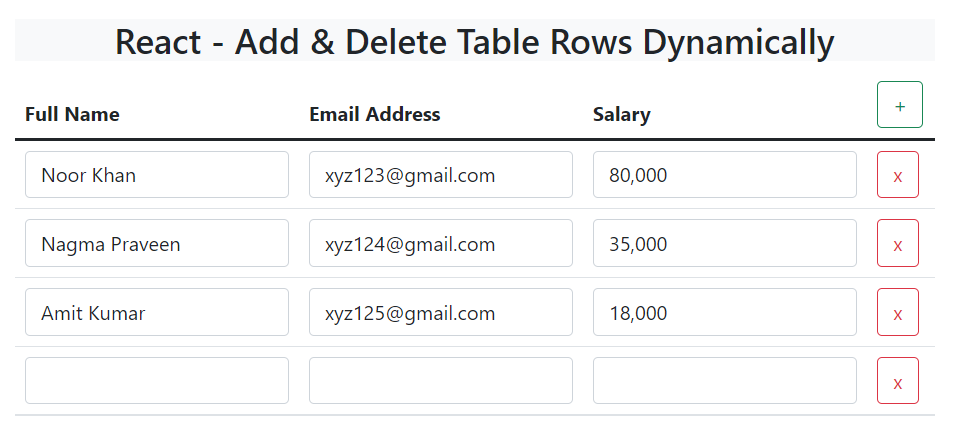 Dynamically Add Delete Html Table Rows Using Javascript Riset 1049