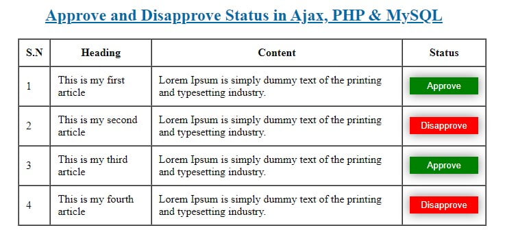 approve and disapprove in ajax, php & mysql