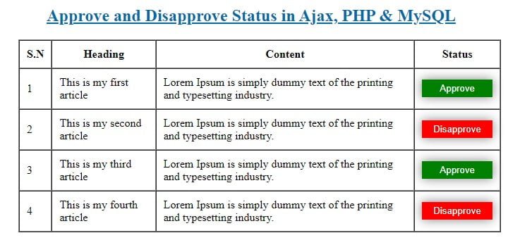 Approve And Disapprove In Ajax PHP MySQL