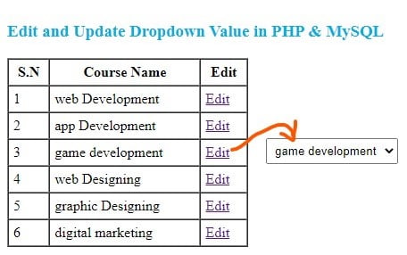 php edit and update dropdown