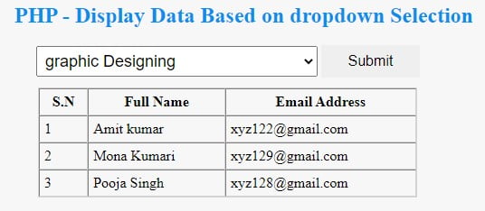php data based on dropdown selection