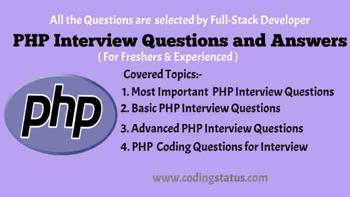 PHP Interview Questions with Answers 2021