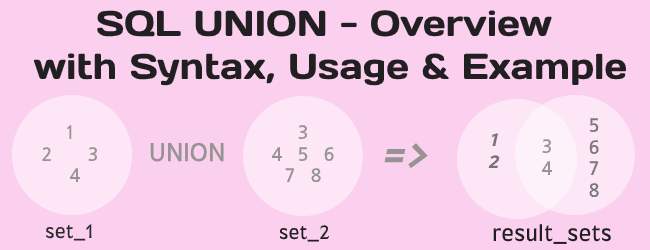 SQL UNION -  Combine Multiple Tables Using UNION
