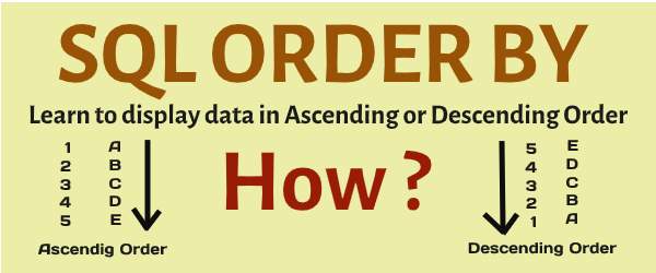 SQL ORDER BY - Definition, Syntax, Example