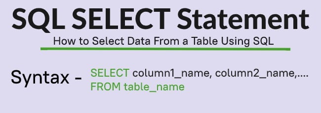 SQL SELECT  Statement - Query, Syntax, Condition, Example